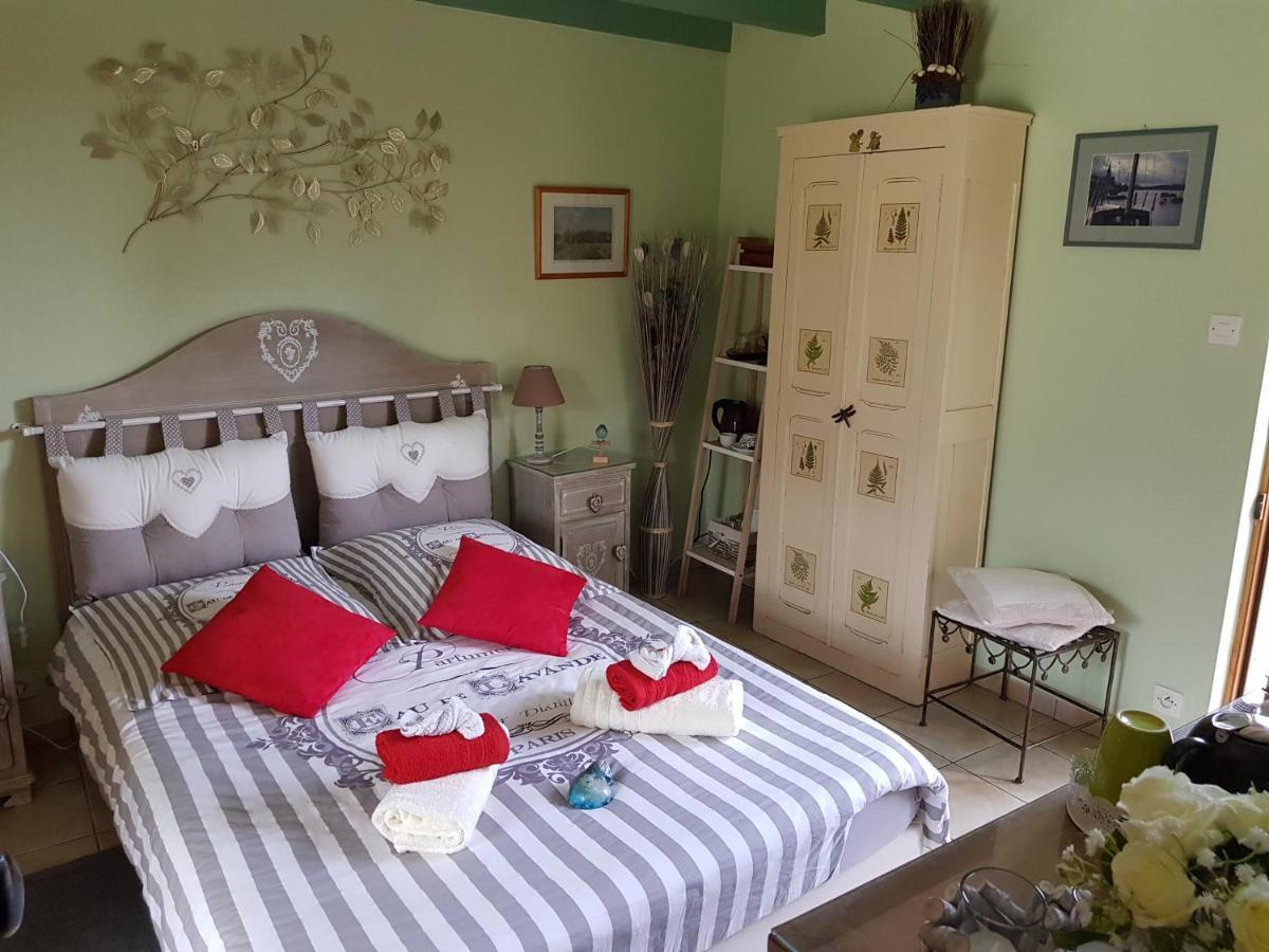 Le Chat Courant Villandry Ngoại thất bức ảnh