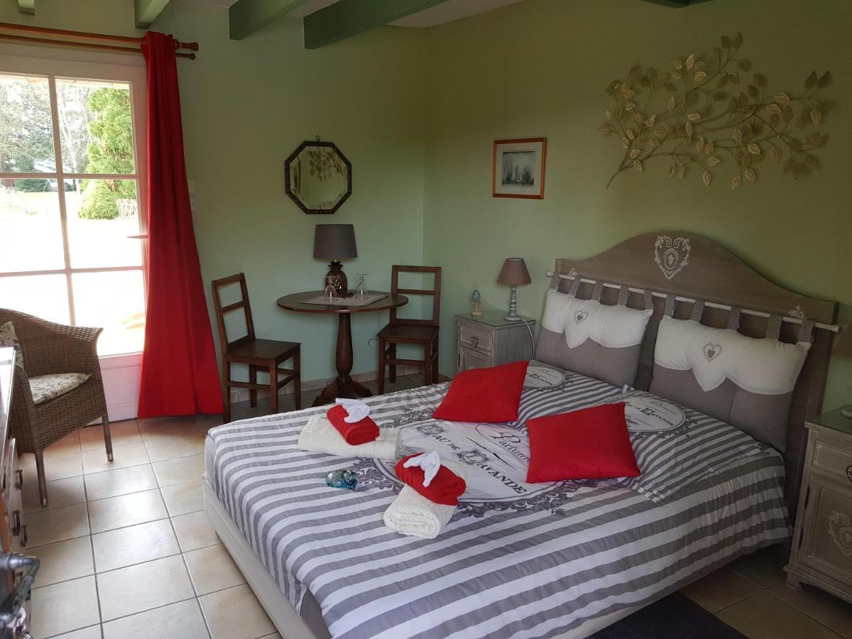 Le Chat Courant Villandry Ngoại thất bức ảnh